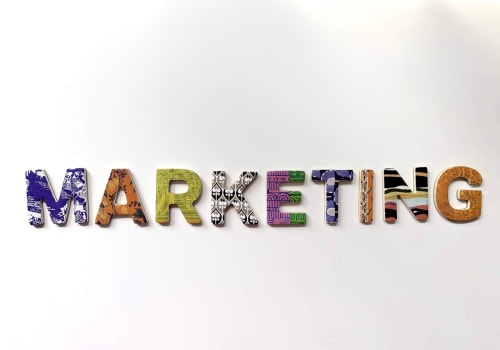 What does the term marketing meaning?