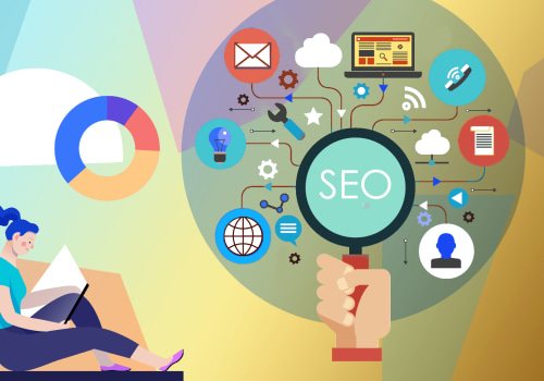 What is the objective of internet marketing?